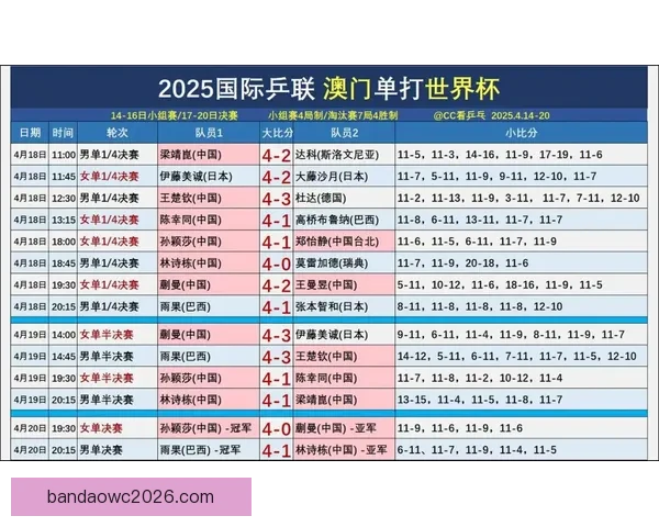 世界杯精彩竞猜比分平台实时预测与赛果分析攻略