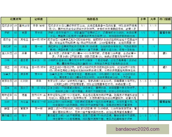 世界杯精彩竞猜赛事全解析与未来赛果精准预测指南