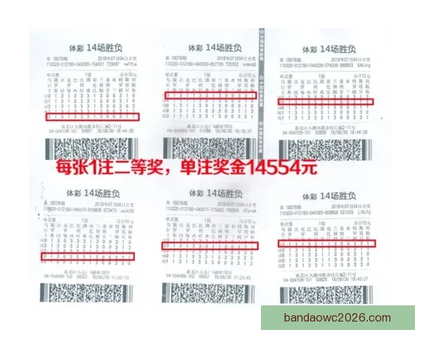 世界杯竞猜赛事盘口分析与投注技巧全面指南