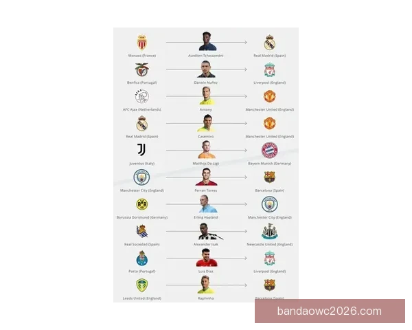 权威足球竞猜官网最新玩法指南与投注技巧全解析 权威足球竞猜官网最新玩法指南与投注技巧全解析