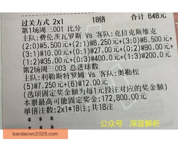 精准足球竞猜策略分享提升胜率的实用投注技巧解析