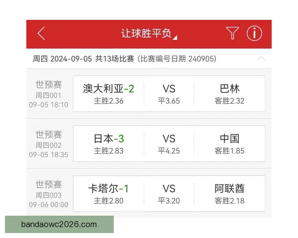 足球竞猜赔率规律深度解读与实战策略提升稳定命中率方法分享技巧
