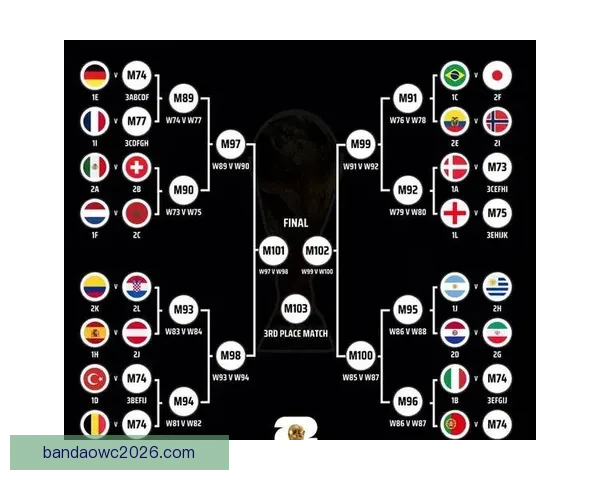 世界杯竞猜盘口分析与预测专家解读助你轻松赢得比赛奖励