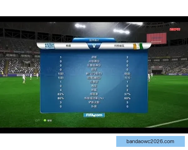 基于世界杯历史数据的竞猜分析与预测方法探讨