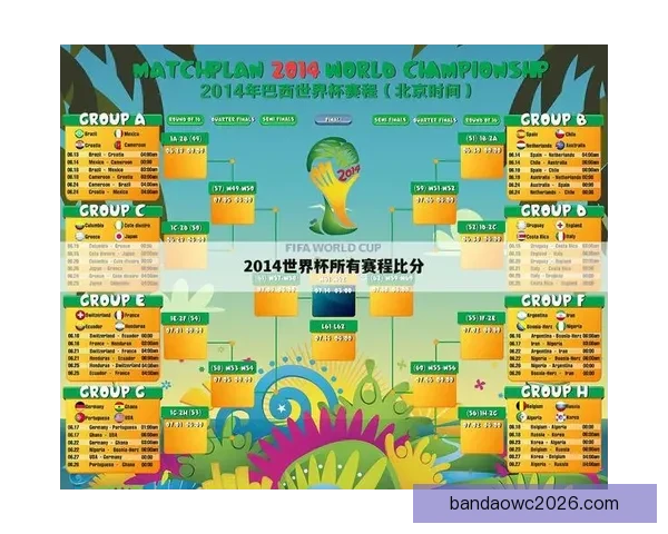 世界杯精彩赛事全程竞猜攻略助你轻松赢取丰厚奖励