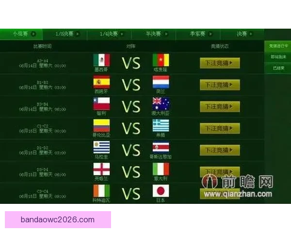 美加墨世界杯竞猜分析与赛程形势球队实力走势全方位前瞻解读