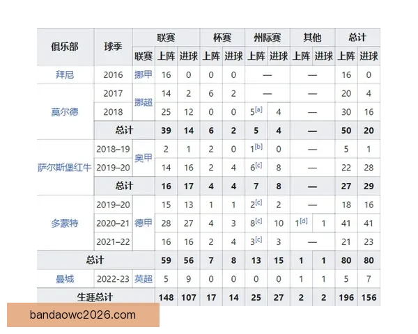 2026世界杯赛事全攻略与精准竞猜投注指南揭秘