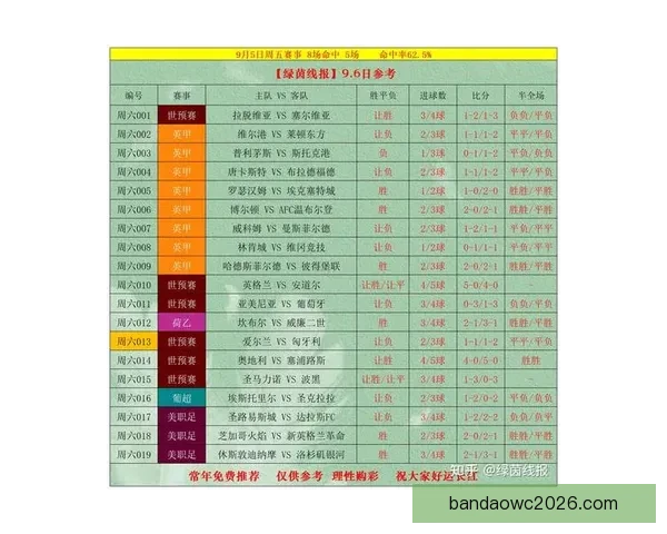 世界杯竞猜胜负全攻略详解及投注技巧与赛果分析指南