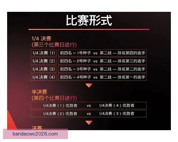 权威足球竞猜平台深度解析赛事走势与投注技巧指南